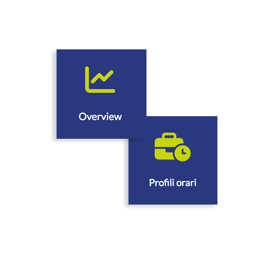Hr Compendium Platform - Company Overview a portata di clic - HR ...