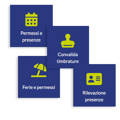 Hr Compendium Platform - La migliore soluzione per gestire le presenze ...